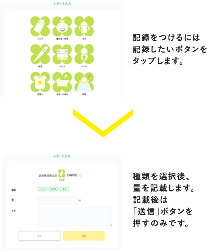 シッティング中のレポート入力機能